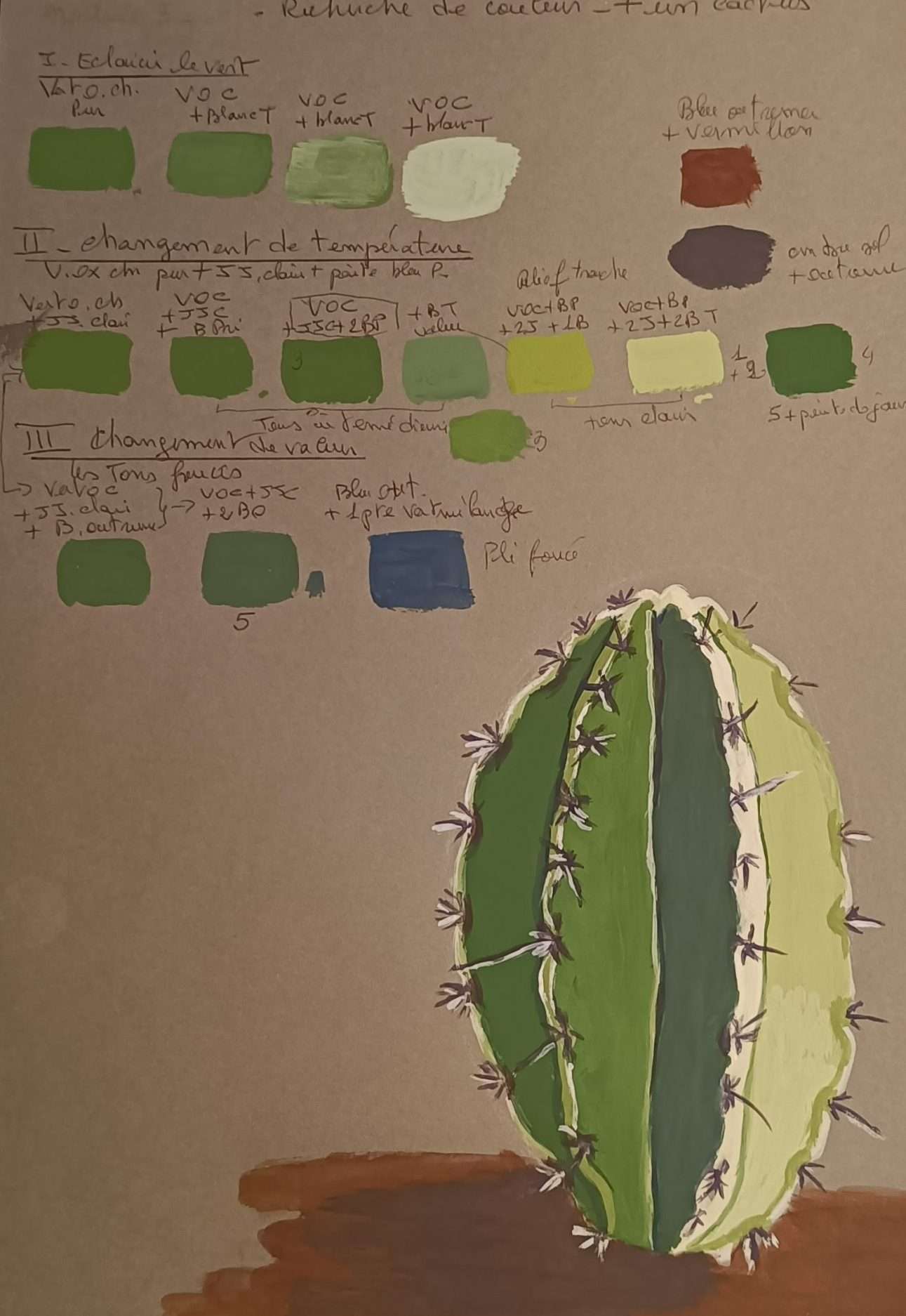 le cactus module 3 IMG20230203145446.jpg